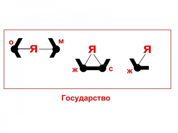 СемьЯ и мир.